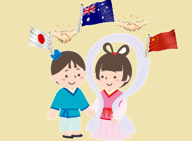 国際結婚について